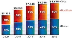 1301lfw01 Opener 1301lfw01 Opener