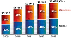 1301lfw01 Opener 1301lfw01 Opener