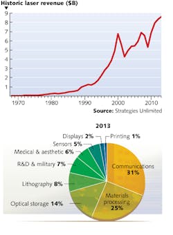 1301lfw01 F2 1301lfw01 F2