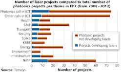 1301lfw01 F3 1301lfw01 F3