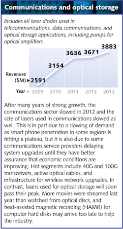 1301lfw01 Mini1 Comm 1301lfw01 Mini1 Comm