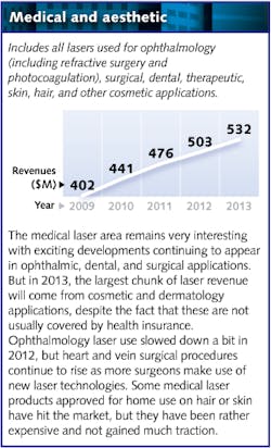 1301lfw01 Mini4 Medical 1301lfw01 Mini4 Medical
