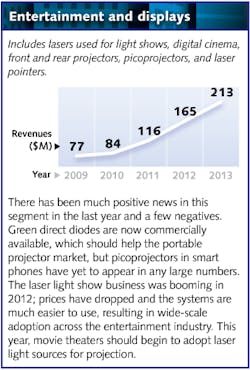 1301lfw01 Mini6 Entertain 1301lfw01 Mini6 Entertain