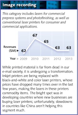 1301lfw01 Mini7 Image 1301lfw01 Mini7 Image