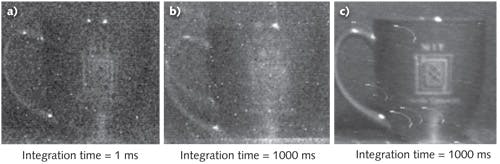FIGURE 4. The DFPA enables image stabilization by using a low-cost inertial measurement unit to drive data transfer between pixels. (Image c features image stabilization, while a and b do not.)