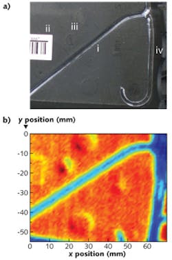 FIGURE 1. a) Photograph of an airbag cover: The roman numbers denote (i) break line, (ii) adhesive label, (iii) stampings within the polymer, and (iv) retainer bars. b) Corresponding terahertz image.