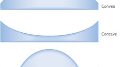 FIGURE 1. Global shape descriptors are shown for some common optical components. FIGURE 1. Global shape descriptors are shown for some common optical components.