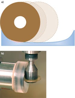 FIGURE 2. Concave aspheric surfaces have more manufacturing issues than measurement issues: The tool radius can be larger than the local radius of the asphere, causing tool gouging (a; hatched area), and there can be tool clearance issues (b).