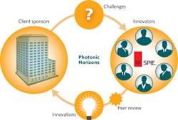 1302lfwmarket 1302lfwmarket