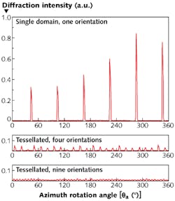 1302lfwnbf3web 1302lfwnbf3web