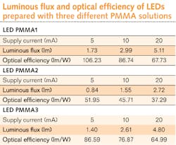 1302lfwnewstable 1302lfwnewstable