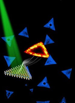 Monolayered triangular structures of tungsten disulfide exhibit photoluminescence at their edges. Inset is an artist’s rendition of the molecular structure of the triangles. Monolayered triangular structures of tungsten disulfide exhibit photoluminescence at their edges. Inset is an artist’s rendition of the molecular structure of the triangles.