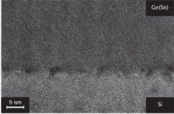 FIGURE 1. Transmission electron microscopy (TEM) images show misfit dislocations at a germanium/tin (Ge/Sn) interface. FIGURE 1. Transmission electron microscopy (TEM) images show misfit dislocations at a germanium/tin (Ge/Sn) interface.