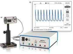 FIGURE 2. A Mach 6 digital joulemeter and M6-6-Si fast silicon probe (a) measure at pulse rates to 230,000 pulses/s; an example of the Mach 6 analog output (b) shows the voltage pulses produced while measuring at 200,000 pps. FIGURE 2. A Mach 6 digital joulemeter and M6-6-Si fast silicon probe (a) measure at pulse rates to 230,000 pulses/s; an example of the Mach 6 analog output (b) shows the voltage pulses produced while measuring at 200,000 pps.