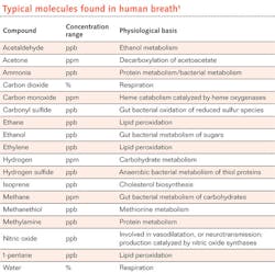 1304lfw 36 1304lfw 36