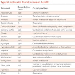 1304lfw 36 1304lfw 36