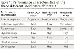 1305lfw 37 1305lfw 37