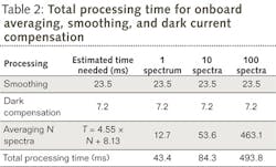 1305lfw 41 1305lfw 41