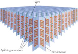 Split ring resonator metamaterial. Split ring resonator metamaterial.