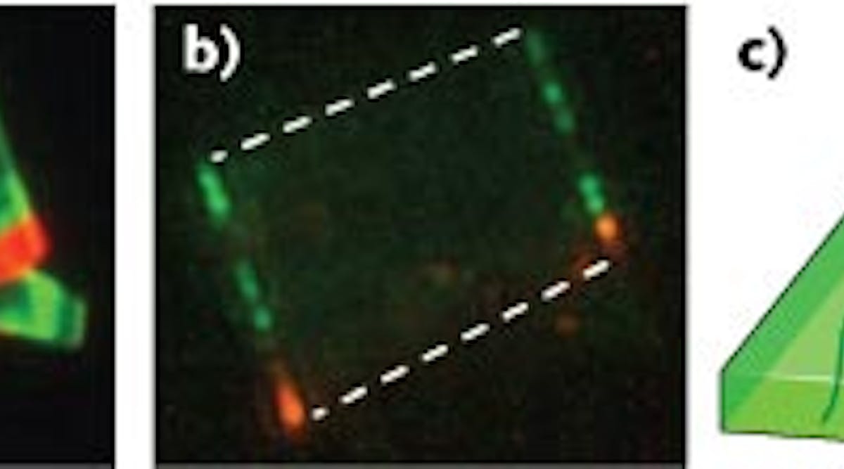 A photograph (a) shows native light emission from a heterostructure nanosheet in which spontaneous emission comes more or less uniformly from the entire sheet. A second photograph (b) under lasing condition shows that lasing modes are guided along the nanosheet; light is mostly visible from the edge of the nanosheets, indicating that guided modes are scattered off the edge. A schematic shows modes being guided along the nanosheet, forming two parallel cavities for the two colors (c).