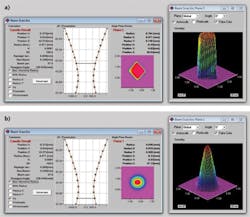 FIGURE 2. Using a square output fiber laser, preliminary studies have shown that, with one pulse, a large square entrance hole can be produced at focus with a round exit metering hole. The ratio of the square to round hole can be adjusted optically (compare a and b). FIGURE 2. Using a square output fiber laser, preliminary studies have shown that, with one pulse, a large square entrance hole can be produced at focus with a round exit metering hole. The ratio of the square to round hole can be adjusted optically (compare a and b).