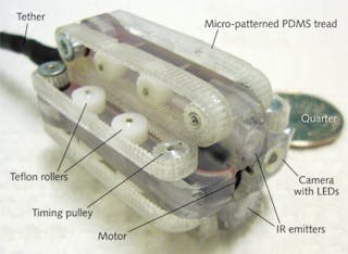 FIGURE 4. A robotic capsule endoscope traverses the GI tract using patterned treads that simulate the action of insect feet.