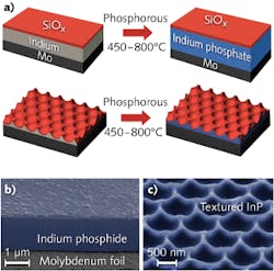 1309lfwnbf4web 1309lfwnbf4web