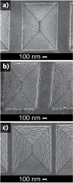 A nanopyramidal SERS structure is embossed by a silicon master into UV-curable polymer using either a roll-to-roll (R2R) or sheet method. Scanning-electron micrographs show inverted pyramids (after a 300 nm gold film is deposited) for the silicon master (a), a polymer R2R replica (b), and a polymer sheet-level replica (c). A nanopyramidal SERS structure is embossed by a silicon master into UV-curable polymer using either a roll-to-roll (R2R) or sheet method. Scanning-electron micrographs show inverted pyramids (after a 300 nm gold film is deposited) for the silicon master (a), a polymer R2R replica (b), and a polymer sheet-level replica (c).