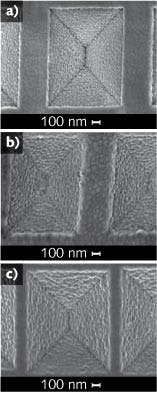 A nanopyramidal SERS structure is embossed by a silicon master into UV-curable polymer using either a roll-to-roll (R2R) or sheet method. Scanning-electron micrographs show inverted pyramids (after a 300 nm gold film is deposited) for the silicon master (a), a polymer R2R replica (b), and a polymer sheet-level replica (c). A nanopyramidal SERS structure is embossed by a silicon master into UV-curable polymer using either a roll-to-roll (R2R) or sheet method. Scanning-electron micrographs show inverted pyramids (after a 300 nm gold film is deposited) for the silicon master (a), a polymer R2R replica (b), and a polymer sheet-level replica (c).