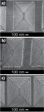 A nanopyramidal SERS structure is embossed by a silicon master into UV-curable polymer using either a roll-to-roll (R2R) or sheet method. Scanning-electron micrographs show inverted pyramids (after a 300 nm gold film is deposited) for the silicon master (a), a polymer R2R replica (b), and a polymer sheet-level replica (c).