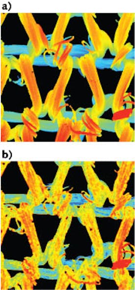 An image of nylon fabric taken with a conventional confocal fluorescence microscope with a 0.16 NA objective (a) is compared to an image taken with DDCFM (b; a 1600 &times; 1600 &mu;m portion of the 4000 &times; 4000 &mu;m scan). Heights are color-coded from blue to red.
