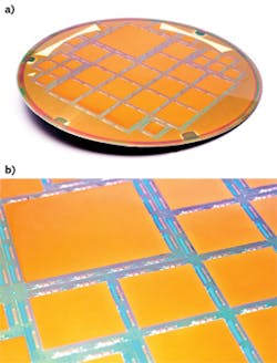 FIGURE 1. For a stitched-image wafer (a), different sub-blocks are combined (b) to create imagers with different sizes. FIGURE 1. For a stitched-image wafer (a), different sub-blocks are combined (b) to create imagers with different sizes.