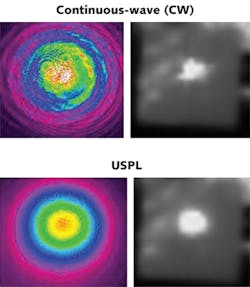 FIGURE 3. Qualitative differences between a CW laser and a USP laser are shown by infrared photography. The false color photo is at the fiber end (start of transmission) and the black and white photo is at the receive end 1.25 km away. Notice the improvement to the pattern using the USP laser as the transmitter.