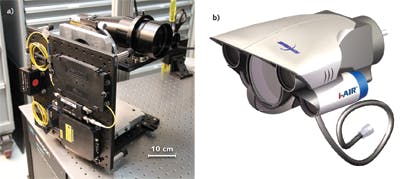 FIGURE 5. The hardware (a) of an Attochron USP laser-based FSO system is visualized in an artist&apos;s concept (b).