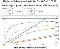 1310lfwnbf4web 1310lfwnbf4web