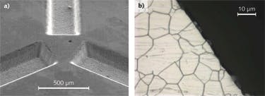 FIGURE 2. Scanning electron microscope images show precision surface grooves (a) milled into stainless steel using an R-100 femtosecond laser; analysis of the steel grain structure (b) of a groove sidewall indicates the absence of a heat-affected zone (HAZ). The dark part of the image is where material has been removed, and the light part is the remaining metal that has been chemically treated to expose the metal&apos;s grain structure, which is unchanged all the way to the edge where the ablation took place.