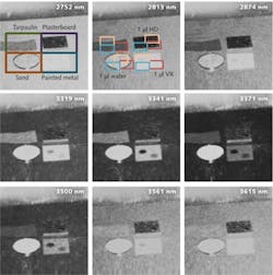 FIGURE 3. To test for CWA, raw imager data of HD, VX, and water on tarpaulin, plasterboard, painted metal, and sand was recorded at a number of wavelengths across the Firefly IR tuning range. FIGURE 3. To test for CWA, raw imager data of HD, VX, and water on tarpaulin, plasterboard, painted metal, and sand was recorded at a number of wavelengths across the Firefly IR tuning range.