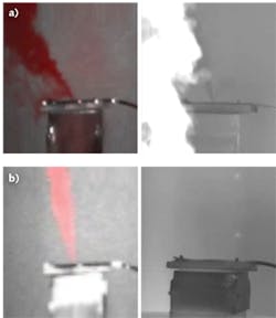 FIGURE 4. The Firefly Imager was compared with a state-of-the-art thermal imager (Firefly images on left side of each of these two comparisons): Simulated leak of pure butane/propane with a thermal confusion in the scene (a); and detection of low-concentration gas leak (4.25% methane) (b).