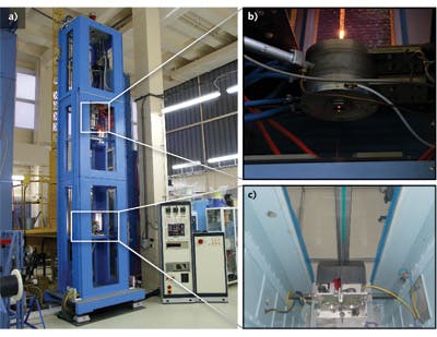 FIGURE 2. A fiber drawing tower at ITME (a) has a high-temperature furnace (b) that melts the glass to produce a coherent fiber bundle (CFB) or fused glass rod (c).