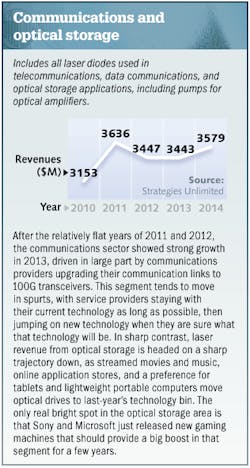 1401lfw Market 01comm 1401lfw Market 01comm