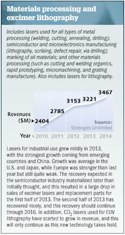 1401lfw Market 02material 1401lfw Market 02material