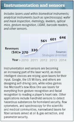 1401lfw Market 05instrument 1401lfw Market 05instrument