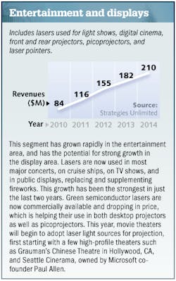 1401lfw Market 06entertain 1401lfw Market 06entertain