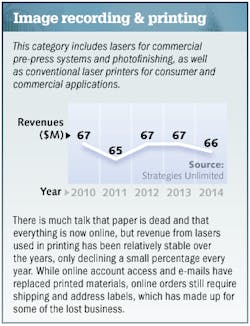 1401lfw Market 07image 1401lfw Market 07image