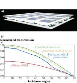 1401lfwnbf4web 1401lfwnbf4web