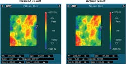 FIGURE 3. Data for design and as-manufactured turbulence-screens are compared, again showing their close similarity. FIGURE 3. Data for design and as-manufactured turbulence-screens are compared, again showing their close similarity.