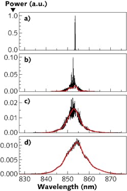 1402lfwnbf3web 1402lfwnbf3web