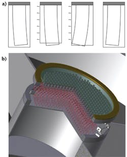 FIGURE 2. Applied in the right sequence, electrical potentials cause deformations in a Starbug's actuators that produce a stepping motion (a). Hundreds of Starbugs allow independent positioning of hundreds of fiber channels (b). FIGURE 2. Applied in the right sequence, electrical potentials cause deformations in a Starbug's actuators that produce a stepping motion (a). Hundreds of Starbugs allow independent positioning of hundreds of fiber channels (b).