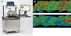 FIGURE 2. A white-light-interference microscope from Bruker images surfaces on a highly uneven sample (a). White-light-interferometric micrographs of two different surfaces having identical average-roughness values show how different such surfaces can actually be; factors such as skewness, 'peakedness,' directionality of features, wear areas, and RMS surface slope can be very different (b, c). FIGURE 2. A white-light-interference microscope from Bruker images surfaces on a highly uneven sample (a). White-light-interferometric micrographs of two different surfaces having identical average-roughness values show how different such surfaces can actually be; factors such as skewness, 'peakedness,' directionality of features, wear areas, and RMS surface slope can be very different (b, c).