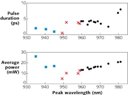 1403lfwnbf2web 1403lfwnbf2web